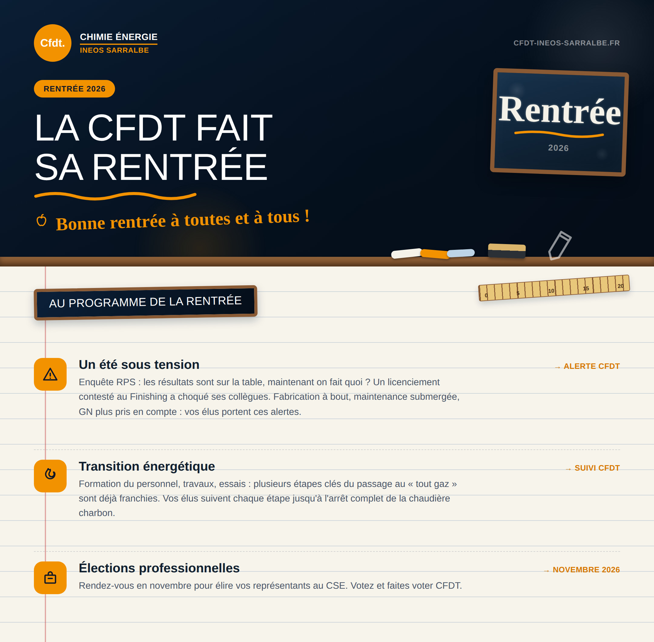 Affiche CFDT : la CFDT fait sa rentrée 2026, au programme un été sous tension, la transition énergétique et les élections professionnelles